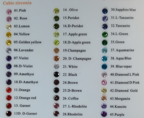 925 Zilveren kinderketting met speelse regenboog edelsteen Zircon voor glinsterend